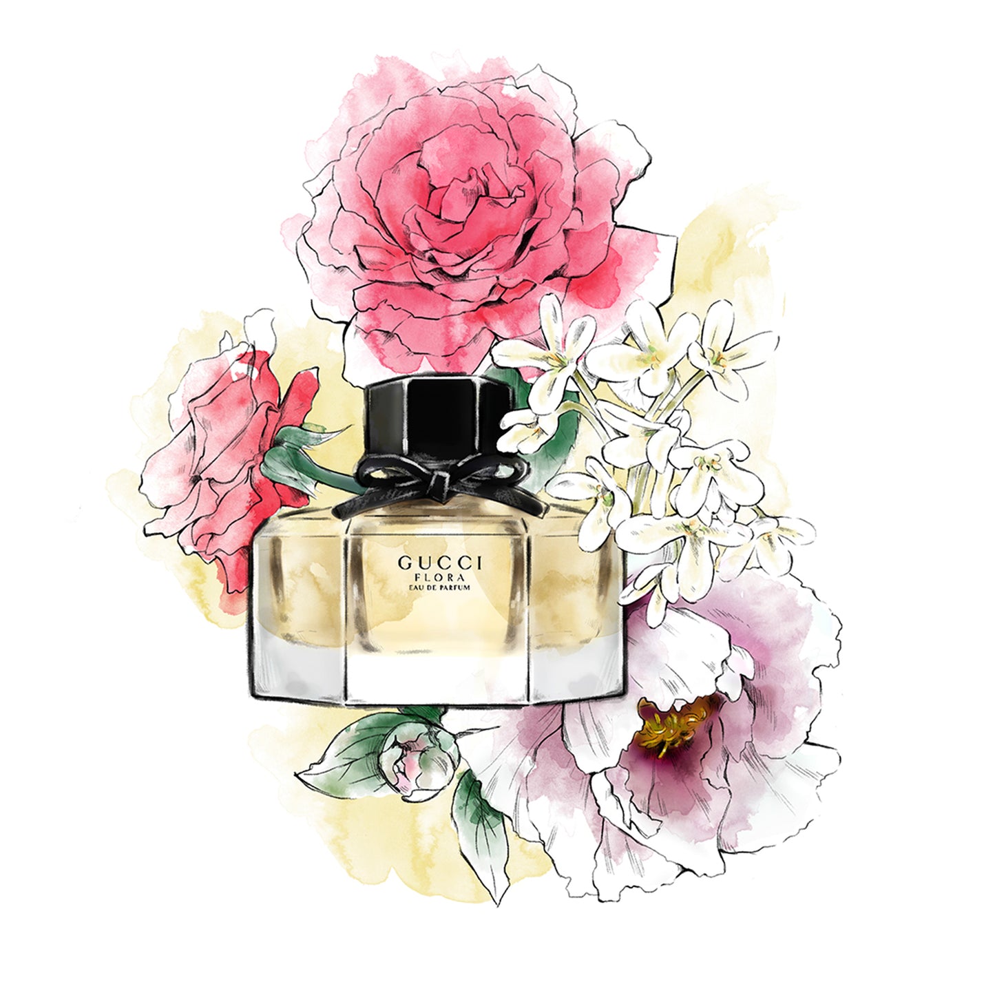 Gucci Flora by Gucci EDP بخاخ 50 مل